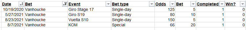 BreakAlways's tweet photo. @Neilstrung @BenjiNaesen @SendRaces @LPDouces It can never be said I'm not a Vanhoucke believer! That's four bets on him that didn't exactly come off.

But I'm just not sure what races he could be targeting. Most short stage races have an ITT, or not a ton of climbing. What are 4-5 races you think he could target? https://t.co/qoXWz7G6T4
