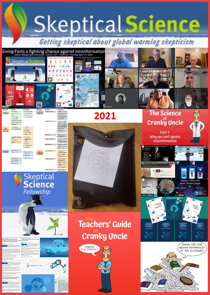 Collage of Skeptical Science activities throughout 2021