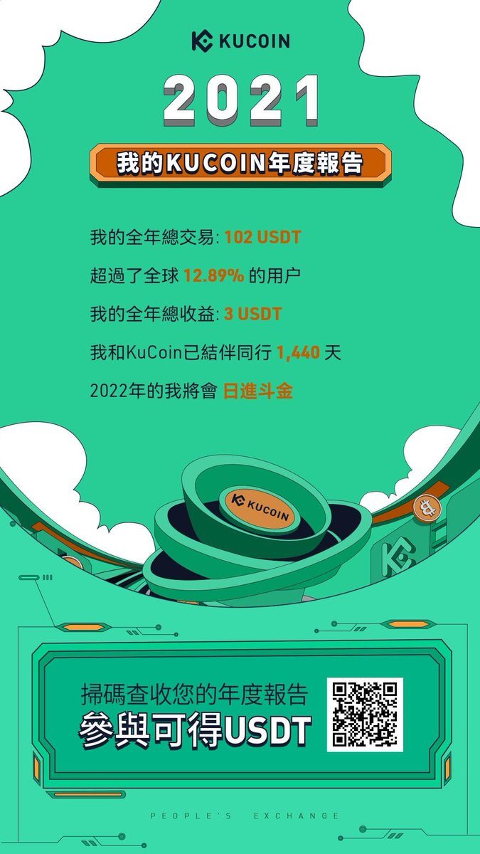 Cryptming's tweet photo. https://t.co/mtd1ev1k7o