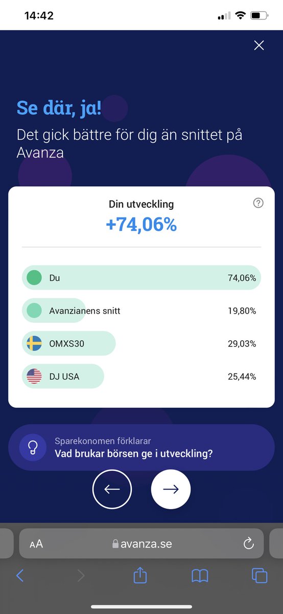 Gick helt ok på börsen i år får jag säga.  Får förbättra mig till nästa år 😂. #pratapengar
