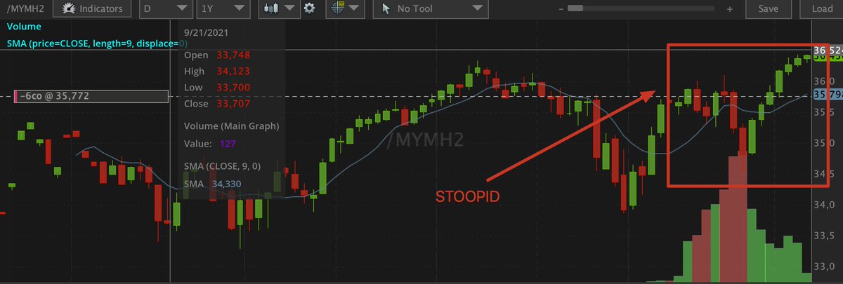 jpo183's tweet photo. @Tony_BATtista https://t.co/LuyQgapfzs