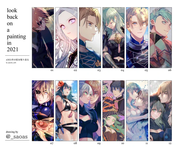 #2021年の絵を振り返る 