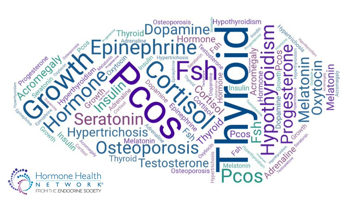 HormoneHealthNetwork tweet media