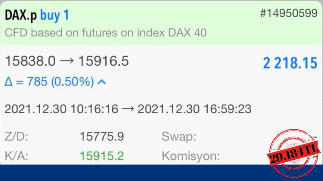 BrkBarbarosoglu's tweet photo. BEKLENEN TP GELDİ 🎯

#DAX BUY 1 LOTDAN KAZANCIMIZ 👊

💵💵 2.218 $ / 29.184 TL 💵💵

HEDEFE DOĞRU ADIM ADIM ✅

#FX #Forex #BTC #viop #BorsaIstanbul https://t.co/AZWyw6sMeM