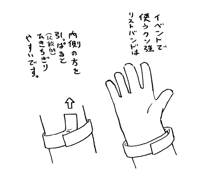 リストバンドを引きちぎるコツ共有しときます 
