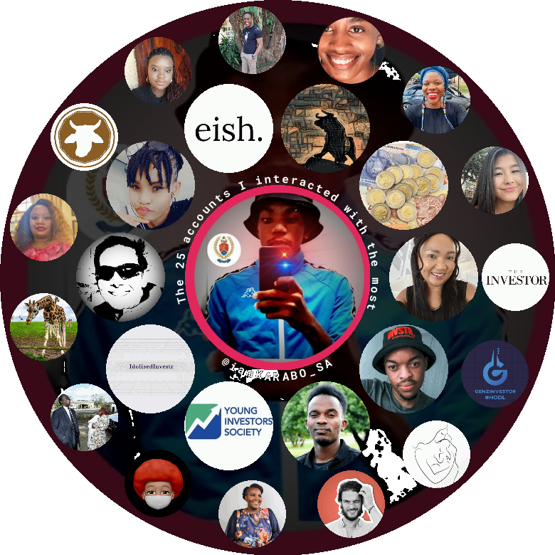 karabo_Contin32's tweet photo. In the last 29 days I had 158 interactions with 25 different Twitter accounts. On average I interacted 5.4 times per day in this period.

Via https://t.co/yuoXuLzl0A https://t.co/K82ICXl4Za