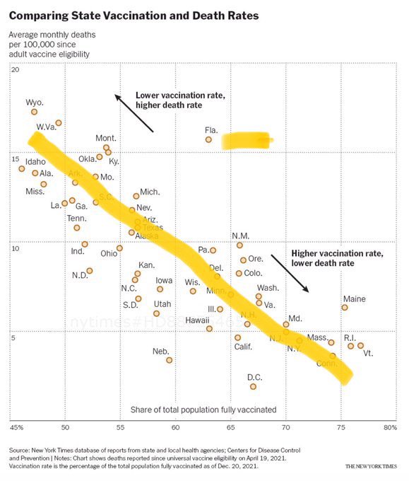 Mingzhou Ding tweet media