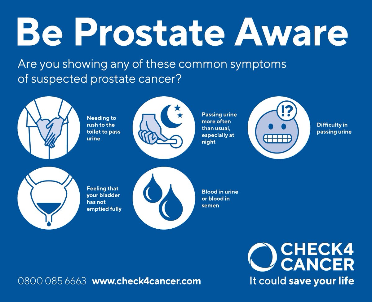 Be Prostate Aware! 

Learn more at blacnola.wordpress.com
