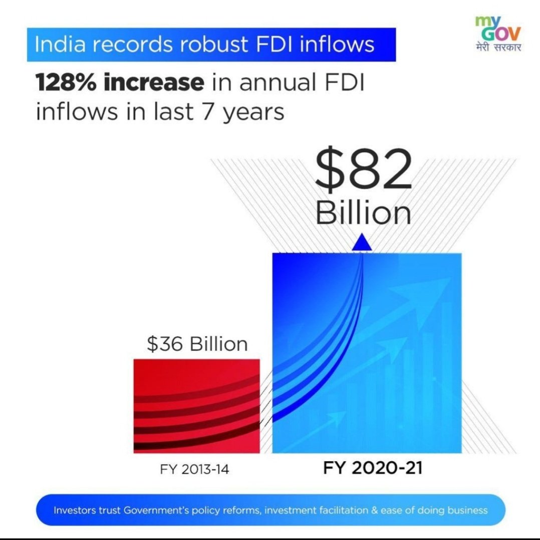 SubhasC34's tweet image. #FDIinflows 🔼128% in 7yrs