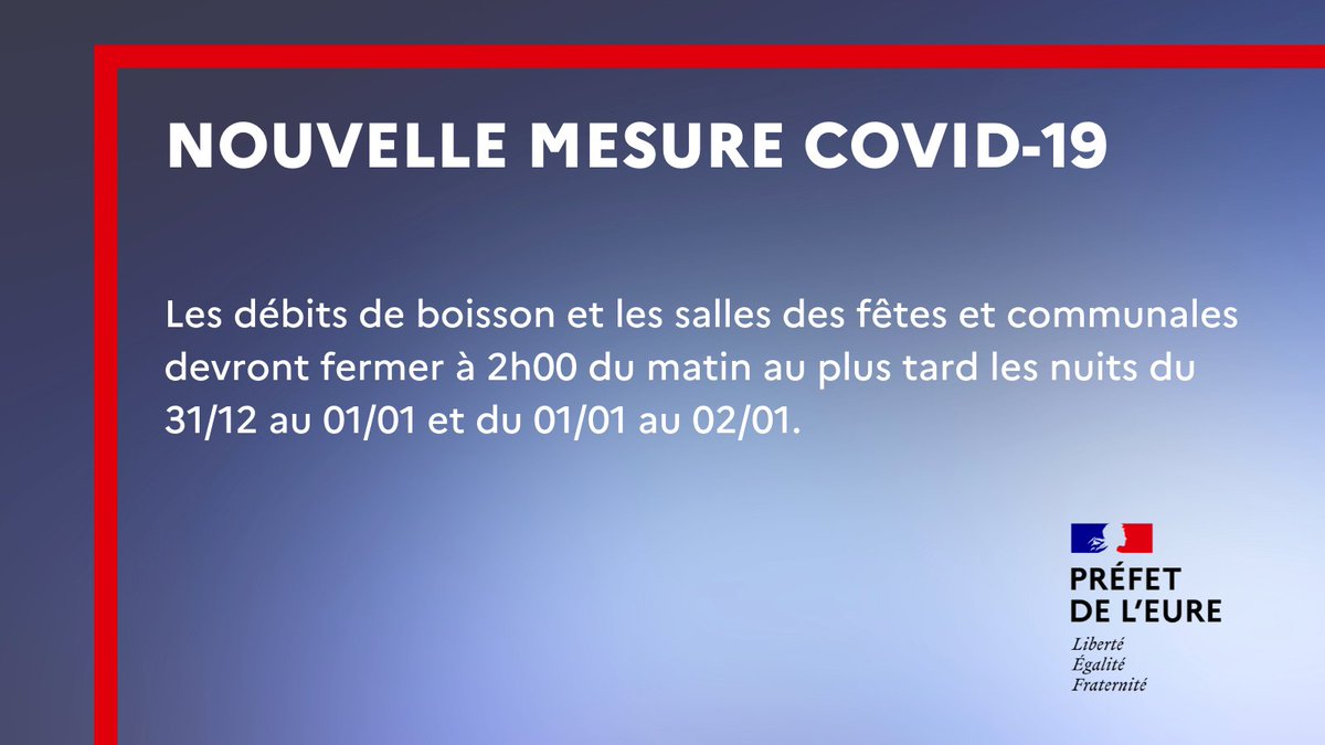 #Covid_19 

En raison de la dégradation très rapide de la situation sanitaire dans l'Eure, le @prefet27 a pris de nouvelles mesures de freinage de l'épidémie, notamment à l'occasion des fêtes de fin d'année. 
Toutes les informations : eure.gouv.fr/Actualites/COV…