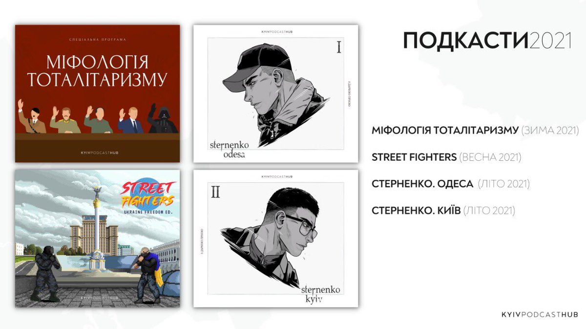 kyivph tweet picture