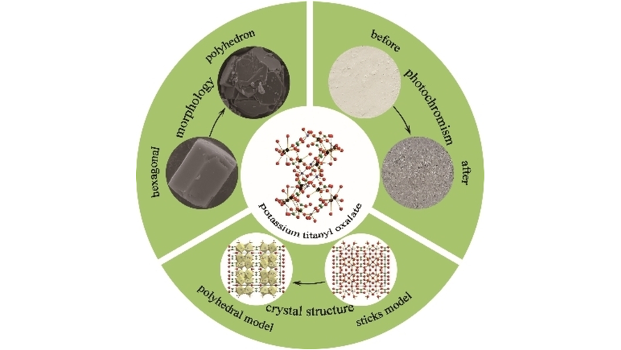 ChemNanoMat's tweet image. Reversible photochromic properties of a titanium(IV) oxalate. #photochromism onlinelibrary.wiley.com/doi/10.1002/cn…