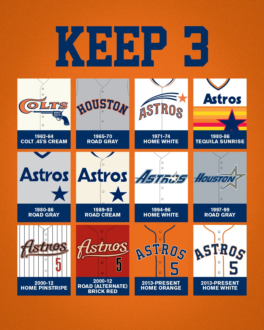 Love it or hate it? The 'Tequila Sunrise' Houston Astros jersey - Outsports