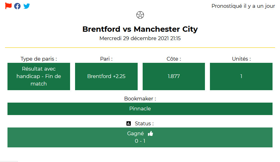bet_2_invest's tweet photo. Encore une belle soirée pour #AsianConnect qui a empoché près de 1 Unité sur les 3 matchs d'hier soir en #PremierLeague avec, notamment, ce beau doublé sur Brentford - Man City.
👉https://t.co/fX3EtA4oK7
Inscrivez-Vous ! C'est #Gratuit !
#teamparieur #parieur #teamparieurs https://t.co/cRz39bol76
