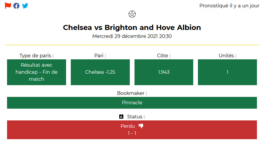 bet_2_invest's tweet photo. Encore une belle soirée pour #AsianConnect qui a empoché près de 1 Unité sur les 3 matchs d'hier soir en #PremierLeague avec, notamment, ce beau doublé sur Brentford - Man City.
👉https://t.co/fX3EtA4oK7
Inscrivez-Vous ! C'est #Gratuit !
#teamparieur #parieur #teamparieurs https://t.co/cRz39bol76