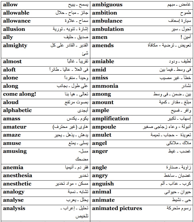LearnEnglish224's tweet photo. أهم 1500 كلمة انجليزية 2
رتويت او احفظها بالمفضلة تفيدك
 #الرياض_الان https://t.co/qM43wapXjB