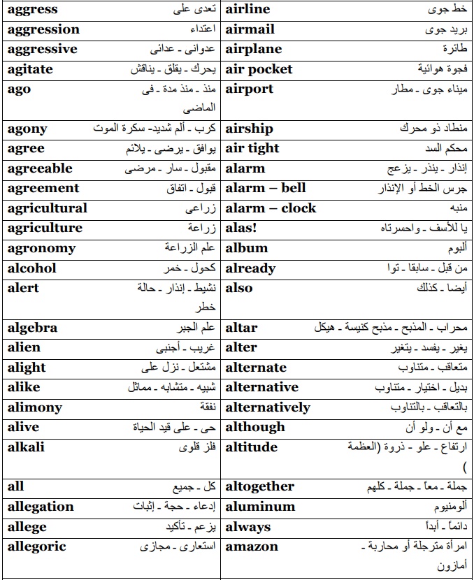 LearnEnglish224's tweet photo. أهم 1500 كلمة انجليزية 2
رتويت او احفظها بالمفضلة تفيدك
 #الرياض_الان https://t.co/qM43wapXjB