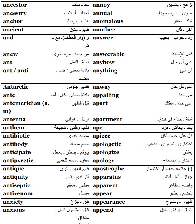 LearnEnglish224's tweet photo. أهم 1500 كلمة انجليزية 2
رتويت او احفظها بالمفضلة تفيدك
 #الرياض_الان https://t.co/qM43wapXjB