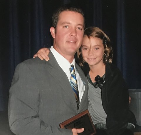 Happy 19th birthday to the baby…hard to believe this is your LAST year in the TEENS!! So proud of you &amp; love you so much!! 🙏🏼❤️🦾
<a href="/Cm5Murphy/">Courtney Murphy</a>