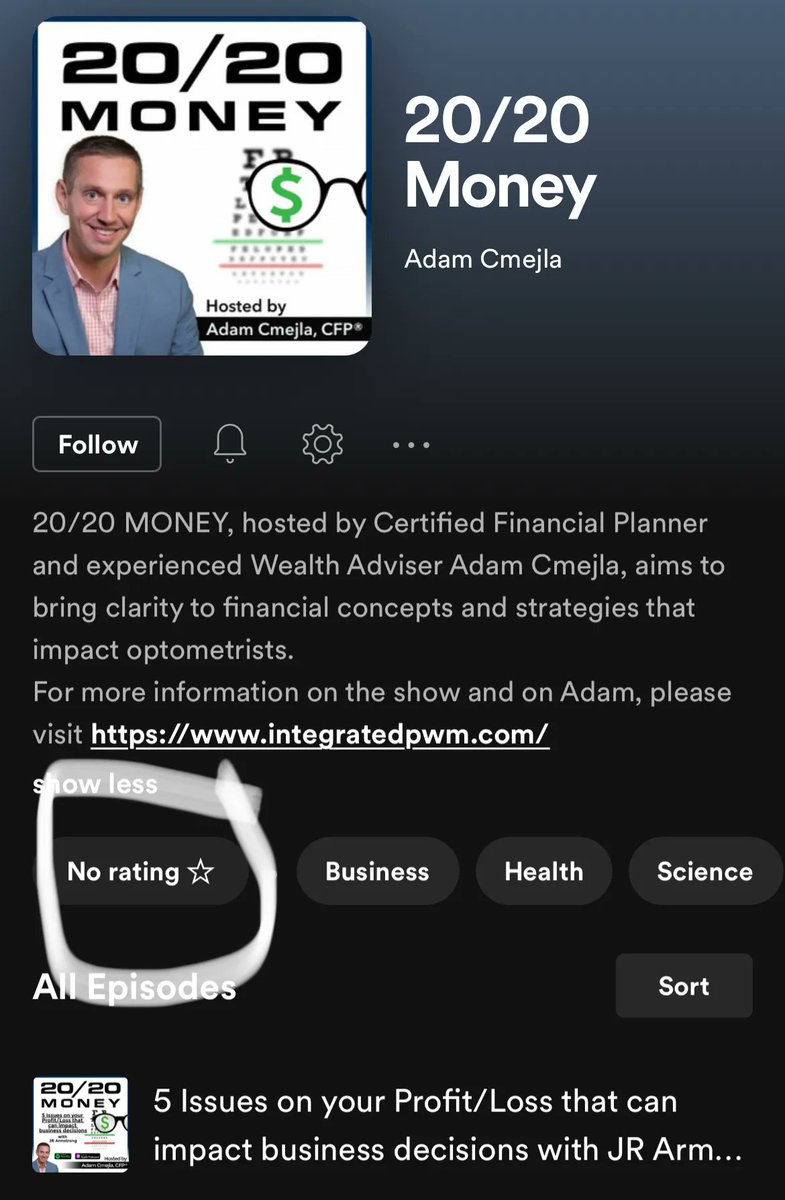 acmejla's tweet photo. The Spotify rating system is now live! Catch up on recent episodes of #2020Money and please leave a 5 star rating. It helps with the recommendation algorithm and makes the show more visible to new listeners. Thank you!
https://t.co/SvXUi2mMEn
#optometry #financialplanning https://t.co/mXMTQ9XN3A