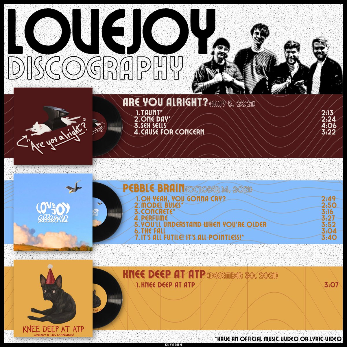 KUYADRM's tweet photo. LOVEJOY DISCOGRAPHY
(@LVJYonline) https://t.co/JW2N4ucATy
