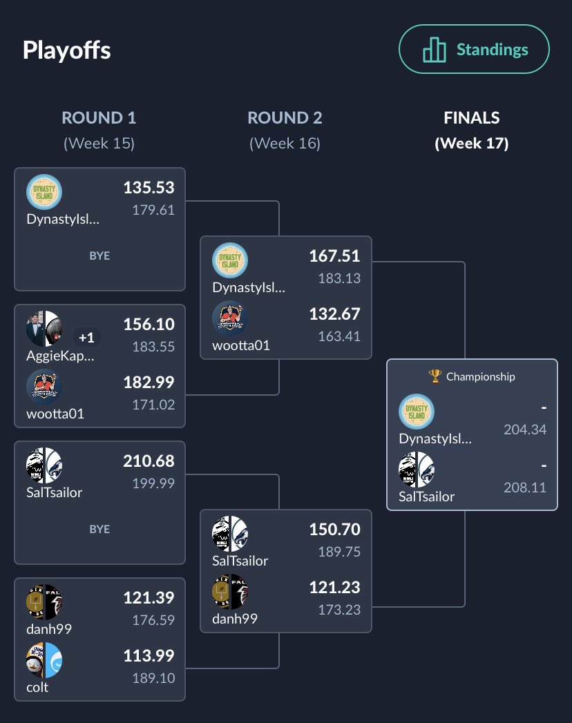 Phil M 🦅 tweet media