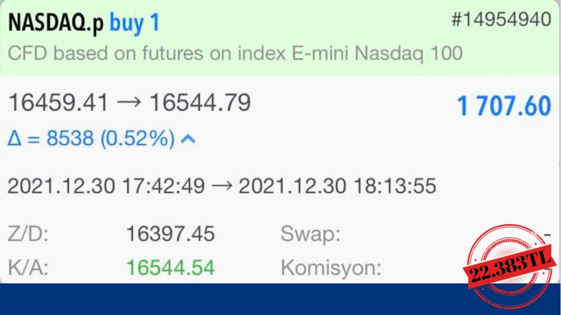 BrkBarbarosoglu's tweet photo. #nasdaq 😉

YİNE İŞLEM YİNE TP 😎

KAZANÇ =  💵💵1.707 $ / 22.383 TL 💵💵

HEDEF BAŞARI ✅

ADRES ➡️ BURAK BARBAROSOĞLU 👊

#FX #forex #Bitcoin #BorsaIstanbul #viop30 https://t.co/XnLkn2DfCP