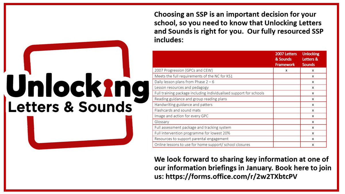 Unlocking Letters and Sounds tweet media