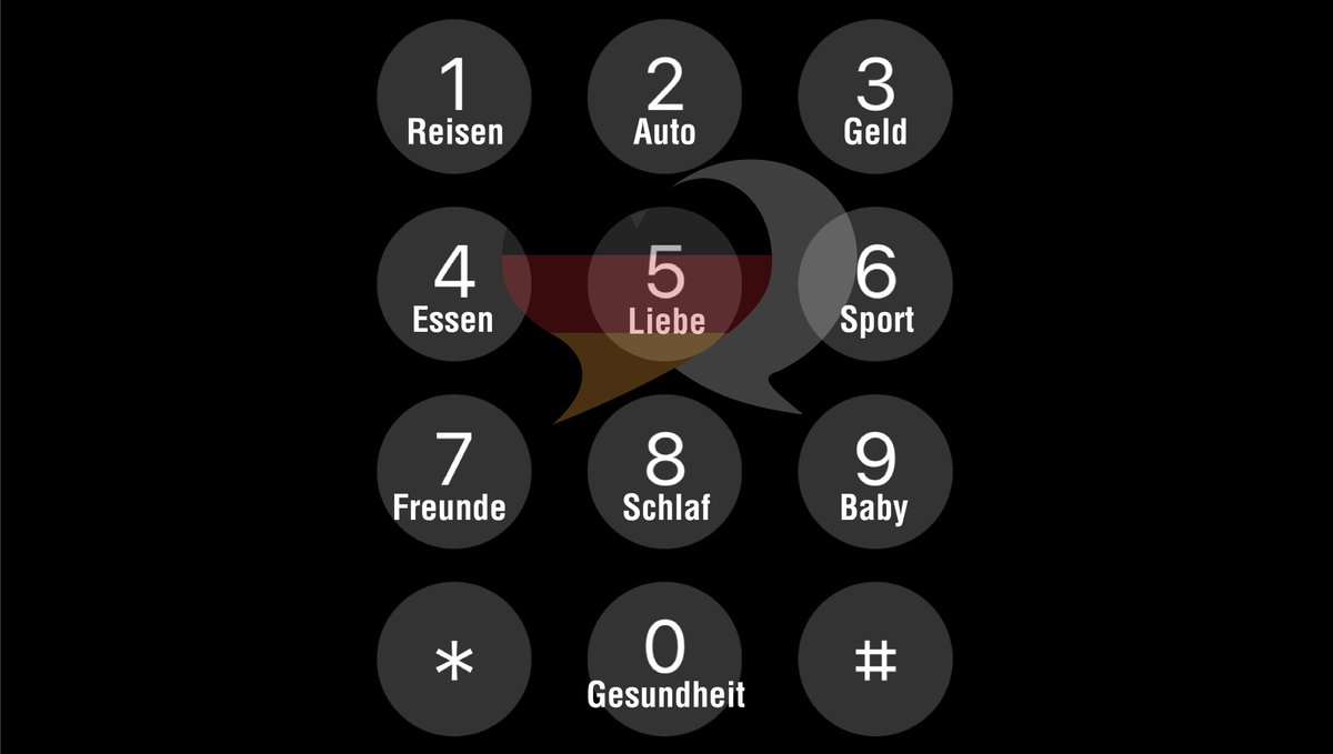 EscuelaDeAleman's tweet photo. Die letzten 3 Zahlen deiner Nummer verraten, was dir 2022 bringen wird. https://t.co/12i7RcBsSv