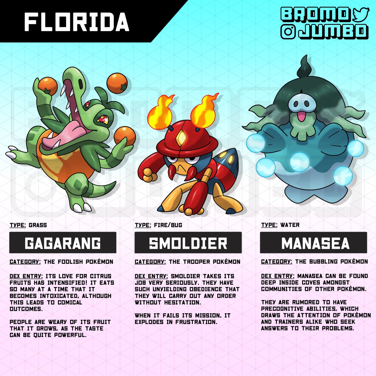 Here's my next set of pokemon for the Carrefour region : r/fakemon