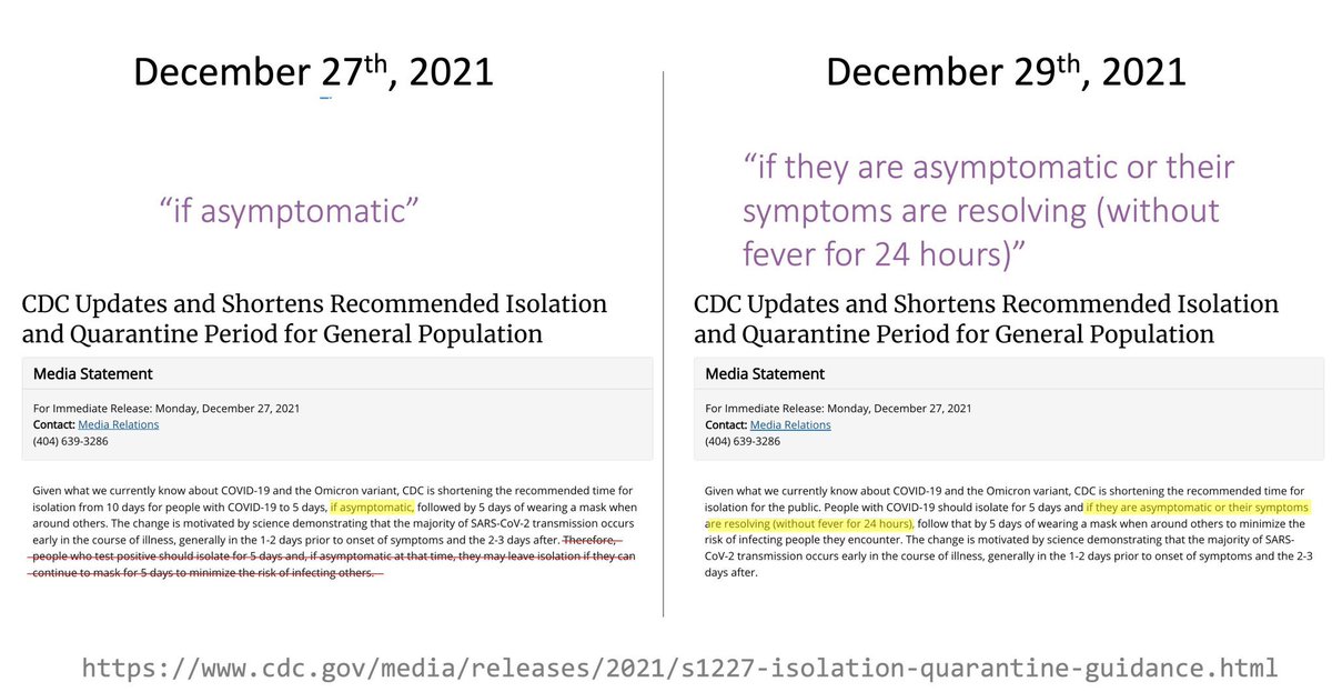 26/ CDC guidelines now is you can leave quarantine if your “symptoms are resolving” as defined by not having fever for 24 hours; days after saying that only asymptomatic people can leave — a change that had diff explanations why it was made.H/T  @CT_Bergstrom via  @disclosetv