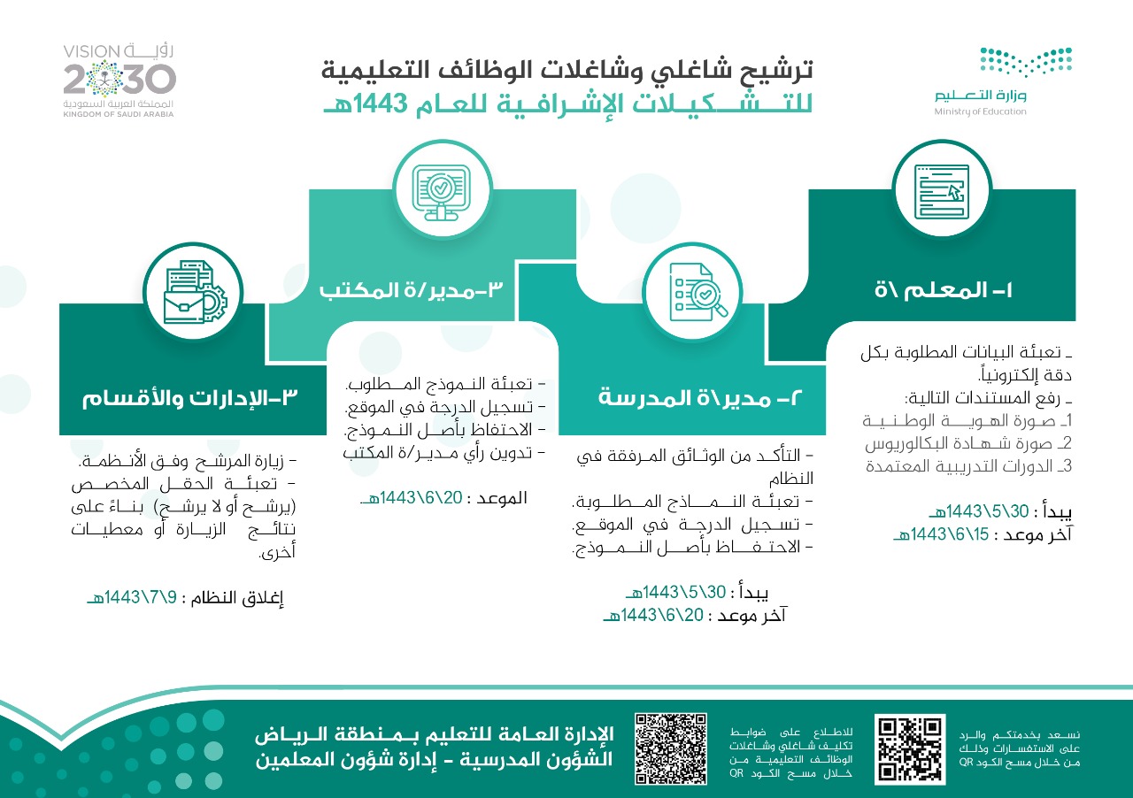 الرياض التعليمية بوابة شؤون المعلمين