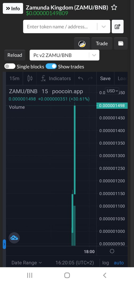 Zamunda_Kingdom's tweet photo. Kingdom of #Zamunda Token. Launched 5mins ago #ZAMUNDA #Metaverse Project, good gem $ZAMU
Check it out fast
https://t.co/d1zuzGSk0I https://t.co/CWpaw5teVa