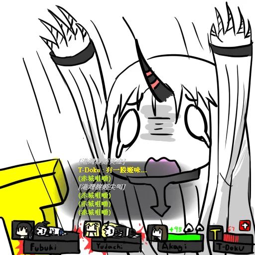 動態回顧 