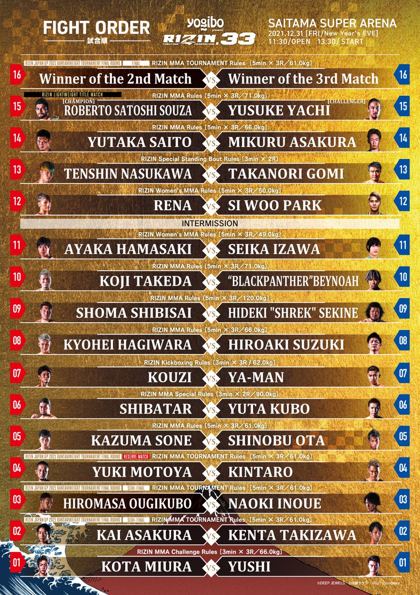 FightEnter's tweet image. Tomorrow
#RIZIN33