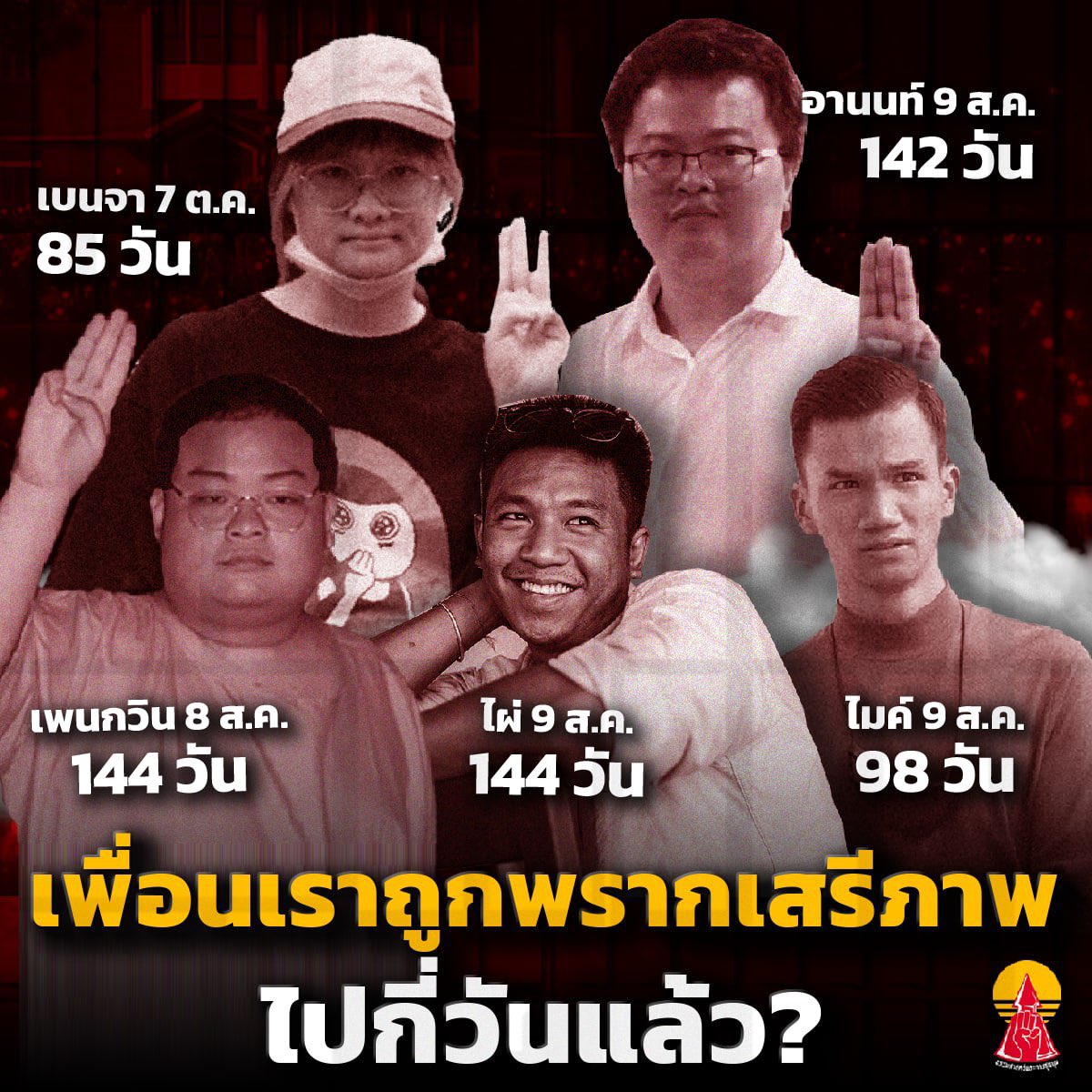 นานเท่าไรแล้วที่เพื่อนเราถูกทรราชสั่งกักขัง?

เพื่อนเราถูกกักขังอย่างมิชอบโดยกฎหมาย แต่ด้วยใบสั่งจากเบื้องบนที่หวาดกลัวต่อพลังของประชาชน เพื่อนเราจึงยังไม่ได้ออกมาสัมผัสเสรีภาพอย่างคนอื่น ๆ มากว่าหลายเดือนแล้ว #ยกเลิก112 #ปล่อยเพื่อนเรา