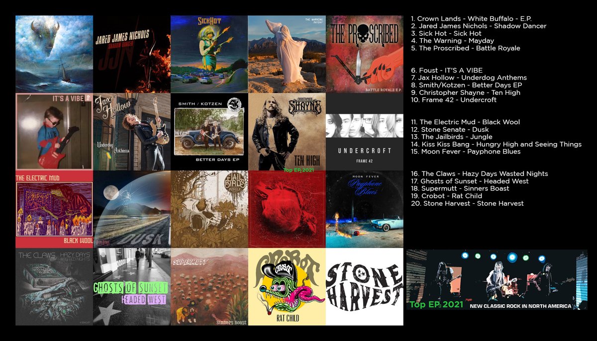 New Rock EPs 2021 @CrownLandsMusic @JJNicholsMusic @sickhotband @TheWarningBand2 @TProscribed @FoustBand @Jaxhollowmusic #SmithKotzen @ChrisShayneBand @FRAME42BAND @ElectricMudFLA @The_Jailbirds #StoneHarvest 2021 Top 15 Albums announced on @TheHookRocks podcast #GrooveCouncil