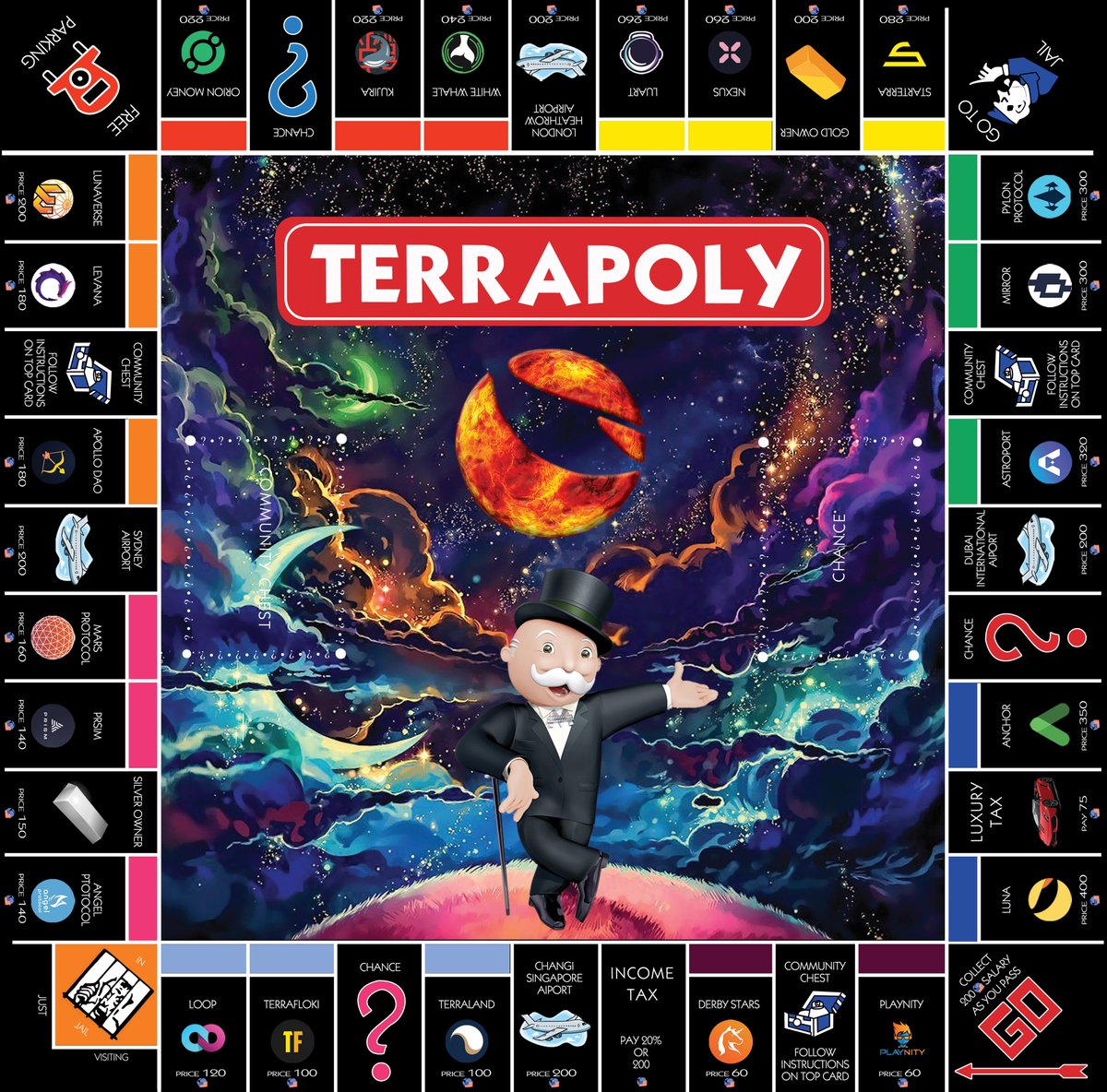 lwalilko's tweet photo. I am sure at least once you played this game.
Here you have special version for Terra Community.
@StarTerra_io
#StarTerra 
#STTLUNA 
#terraluna https://t.co/nBNZTeG9uo