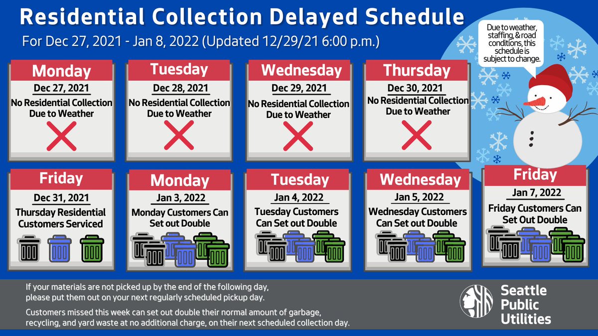 We have (sigh) an update to our schedule:
Thursday customers➡️set out Friday🤞
Monday (12/27) customers➡️set out 2x Monday 1/3
Tuesday (12/28) customers➡️set out 2x Tuesday 1/4
Wednesday (12/29) customers➡️set out 2x Wednesday 1/5
Friday (12/31) customers➡️set out 2x Friday 1/7