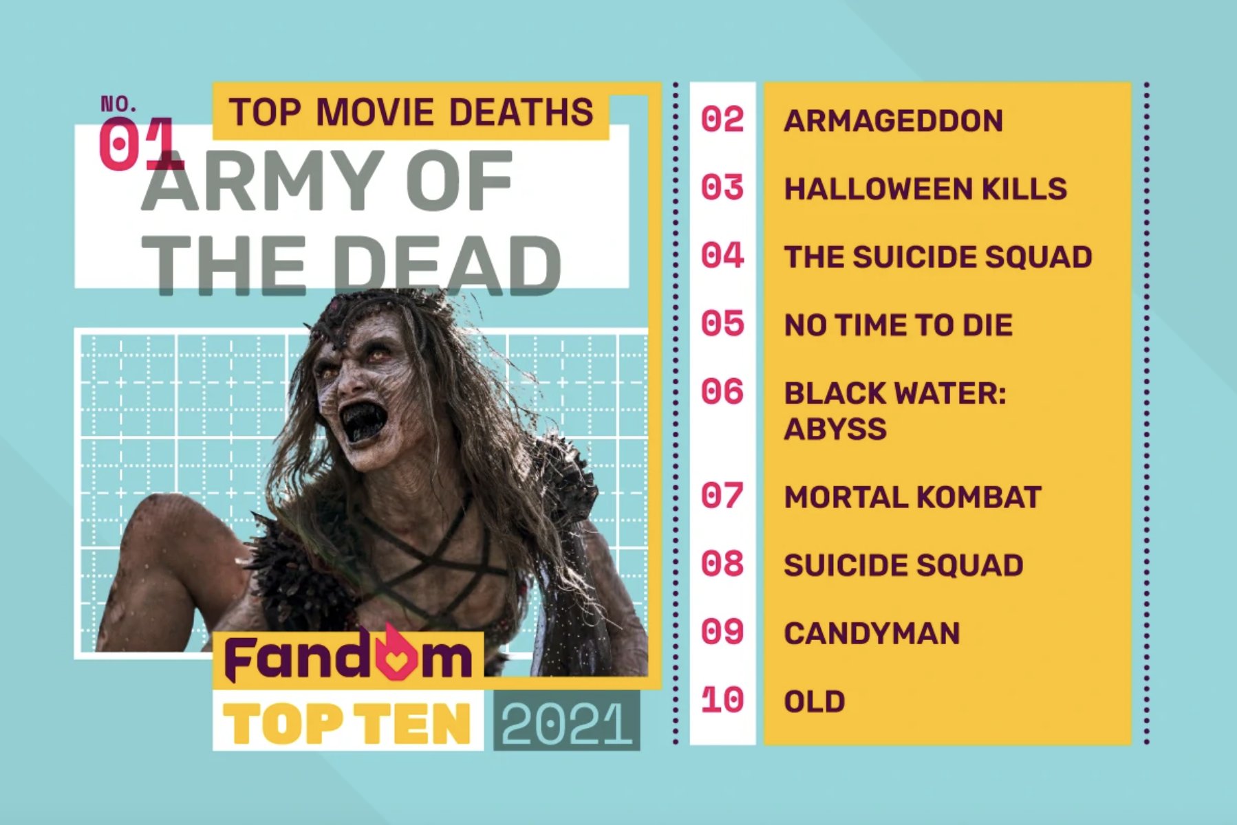 The Suicide Squad Deaths in Chronological Order