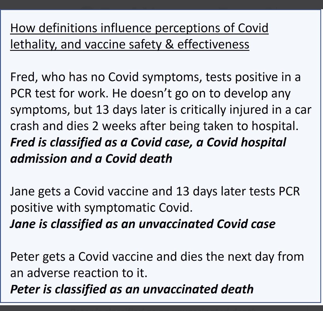 medicalrad's tweet photo. @quantumpi3 @rottmasterc @Golden_Pup Conveniently also the time when covid symptoms and adverse effects occur. https://t.co/IoBBeY5DpY
