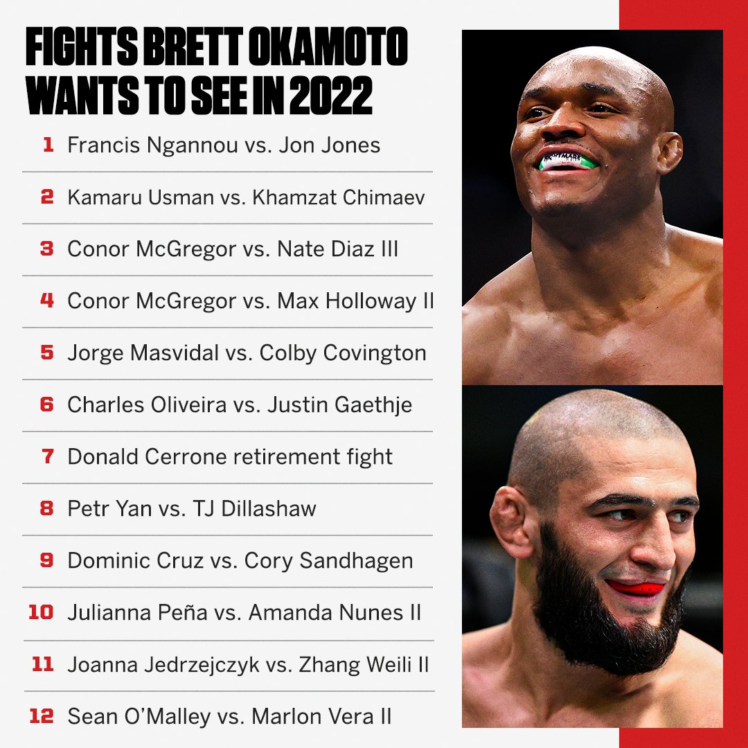 ESPN MMA tweet media