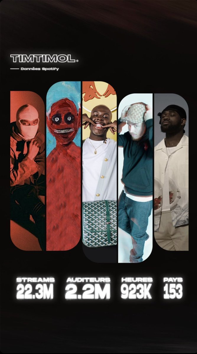 @timtimolagency 2021. Merci.