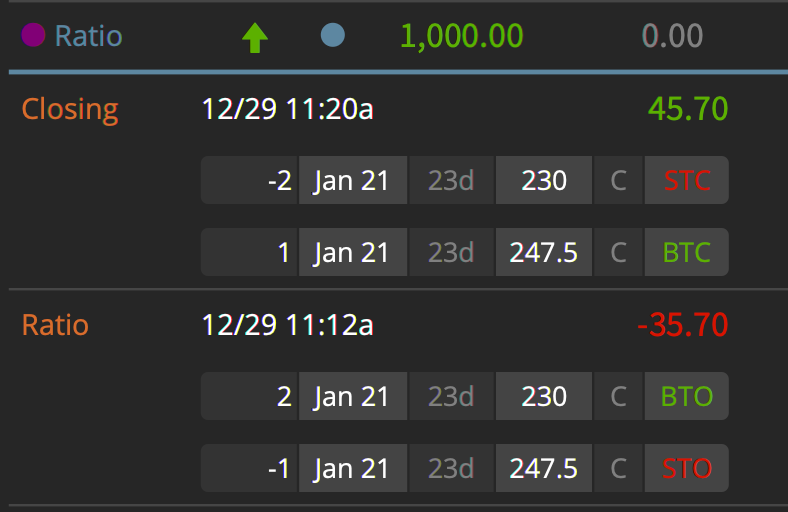 Kaelten's tweet photo. @LIZJNYshow #lizjny

Also, thanks for teaching me about the Zebra, this was a fun scalp in $BIIB yesterday. :D https://t.co/HsTqLBuhAu
