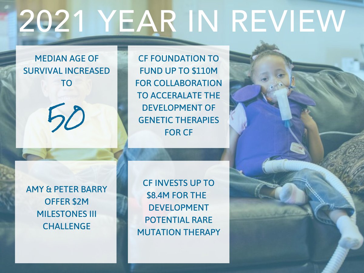 CFF North Texas tweet media