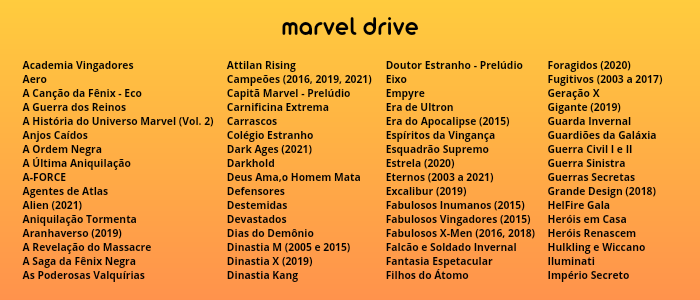 DrivMarvel's tweet photo. Essas são as HQ's que estão disponíveis até o momento no Marvel Drive https://t.co/aG9ZiZntdZ https://t.co/mxIG0m1JLr