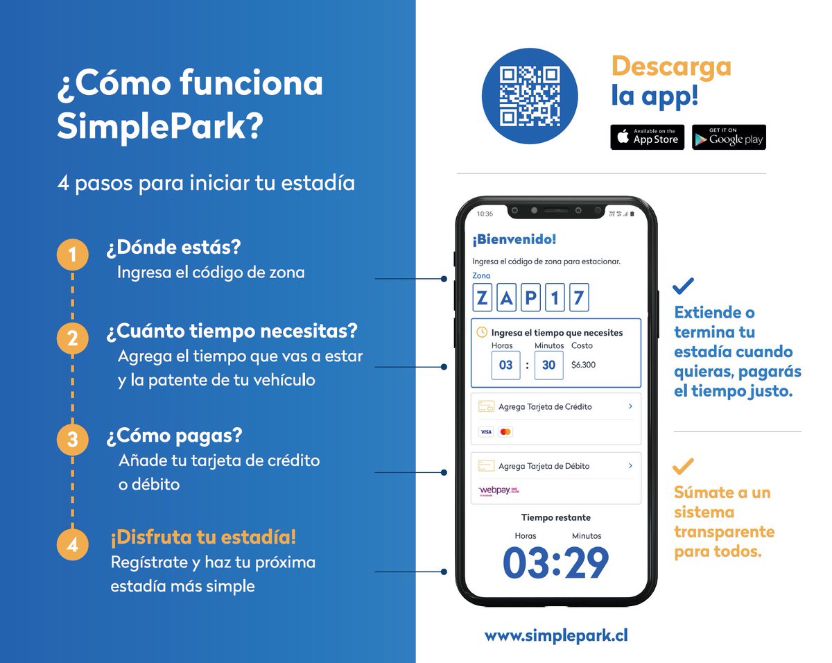 SimplePark_App's tweet image. Este verano descarga la App de SimplePark para pagar tu estacionamiento en Zapallar, Laguna y Cachagua. No tendrás que esperar que te cobren, no harás filas ni necesitarás efectivo!