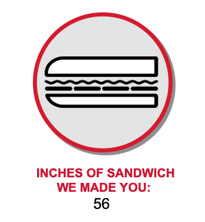 rSuspicious_'s tweet photo. Jimmy John's "End of 2021" Recap E-mail - I really didn't need to know I ate 56 inches of it this year. | https://t.co/1iZsf2hyeg #memes https://t.co/ALMHPPcrHG