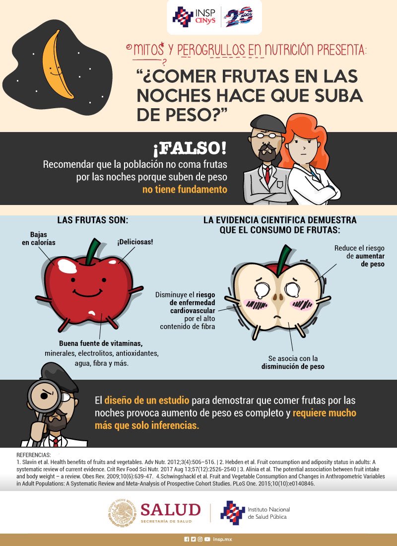 ¿Comerás frutas esta noche o crees que te harán subir de peso? 
Aquí te explicamos que puedes comer fruta a cualquier hora del día
#ConsumeFresco #ConsumeNatural