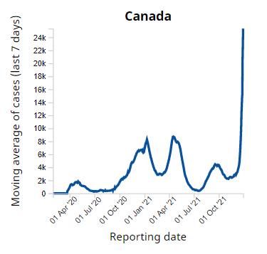 Denis Rancourt tweet media